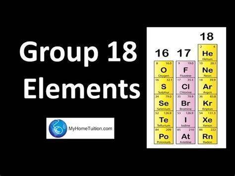 22.2: Group 18 .